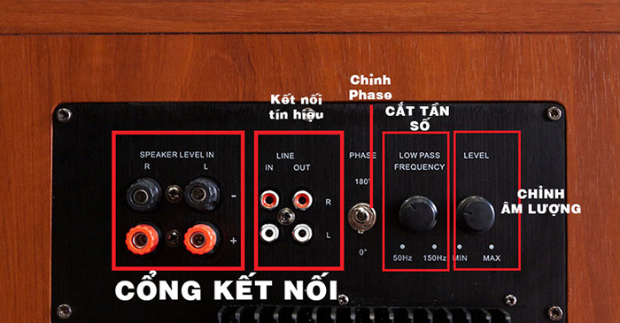 Cần biết cách căn chỉnh âm thanh