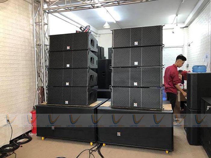 Ngân sách đầu tư hợp lý