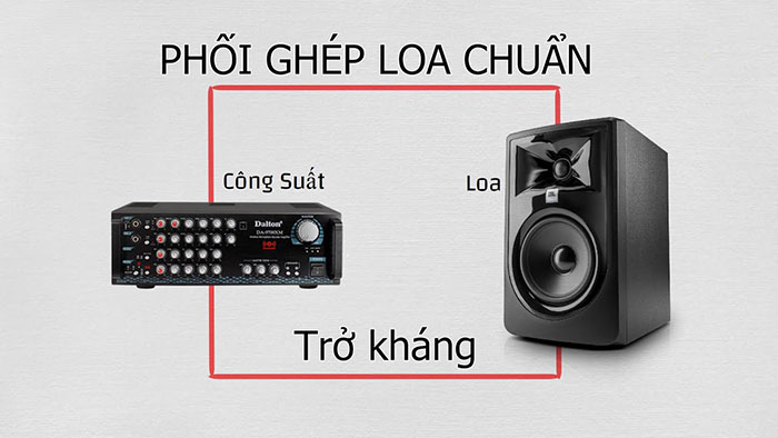 Trở kháng loa phải lớn hơn amply