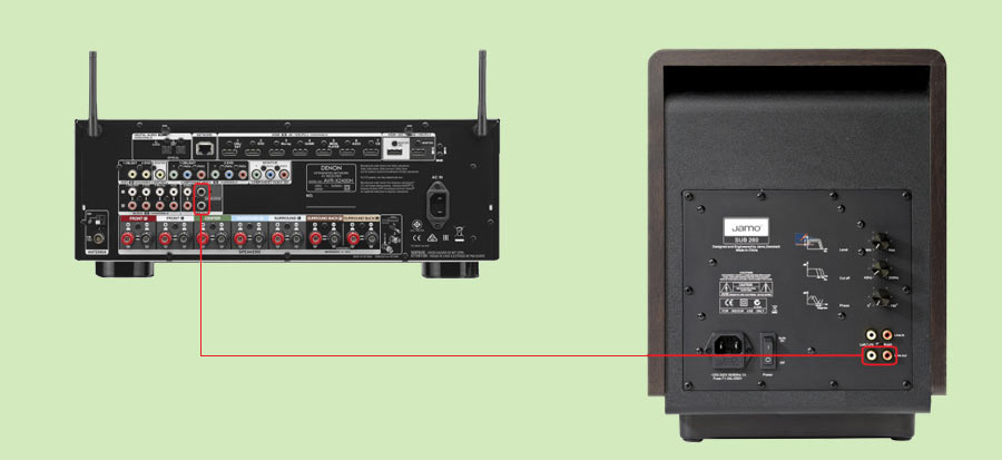 Cách khắc phục khi amply không có cổng Sub tại nhà Cách khắc phục khi amply không có cổng Sub tại nhà